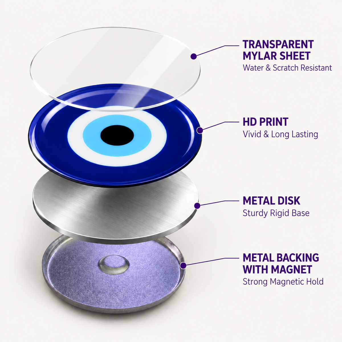 Evil Eye Round 58mm