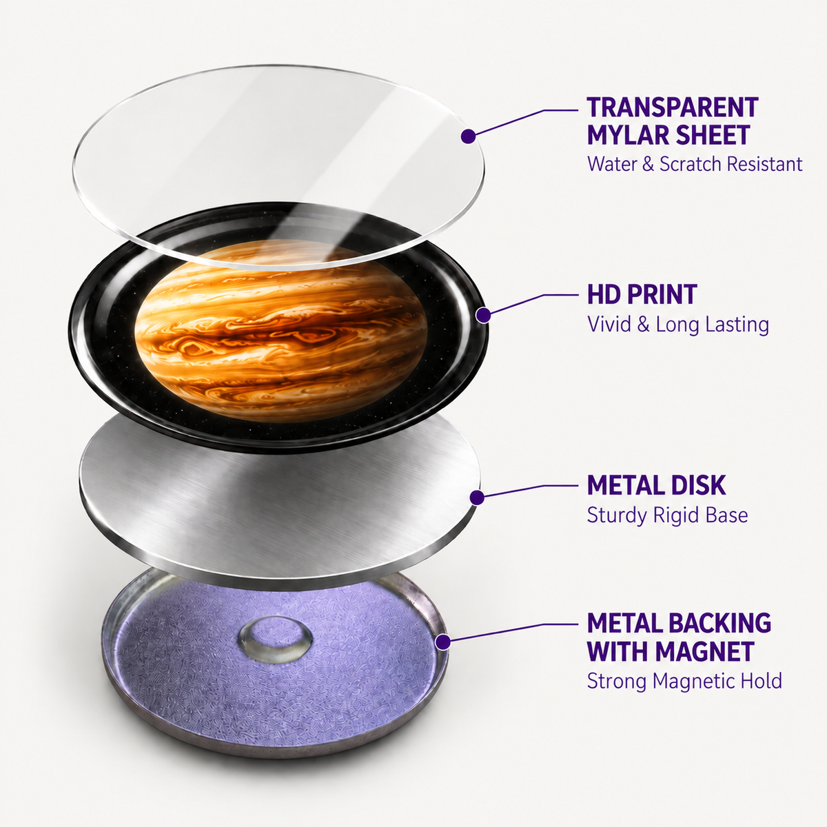 Solar System Round 58mm Educational Toy for Kids